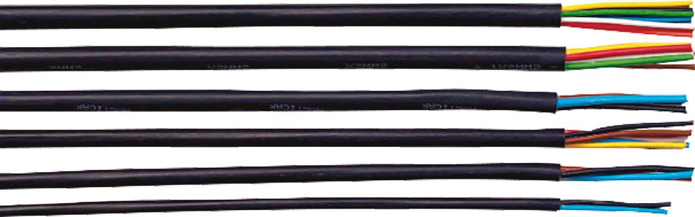 CABLE MULTICONDUCTEUR ADR NFR 13413